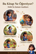 Bu Kitap Ne Öğretiyor?