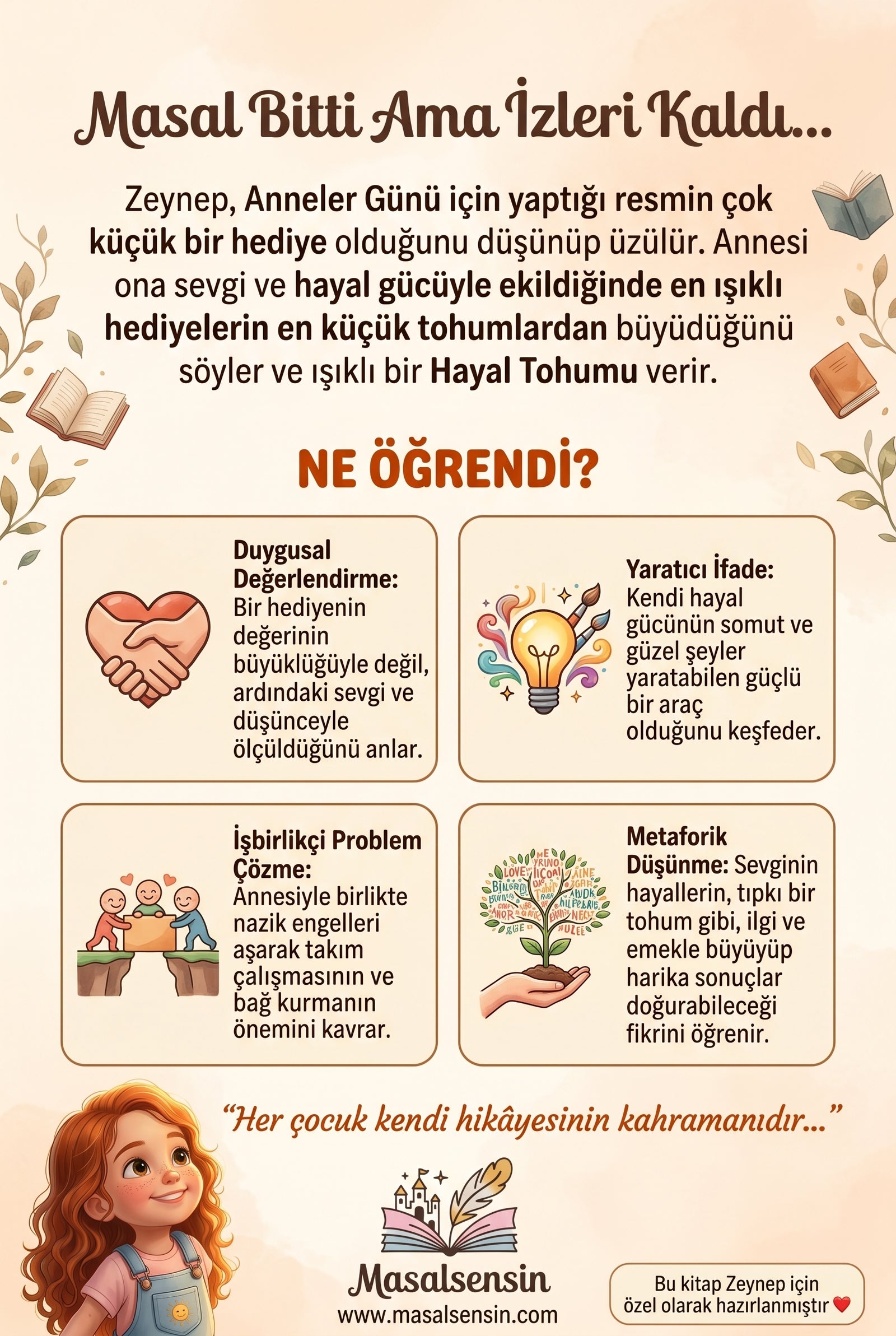 'Zeynep ve Hayal Tohumu' kitabının arka kapağı, duygusal zeka ve yaratıcılık kazanımlarını özetliyor.